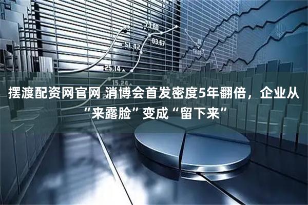 摆渡配资网官网 消博会首发密度5年翻倍，企业从“来露脸”变成“留下来”